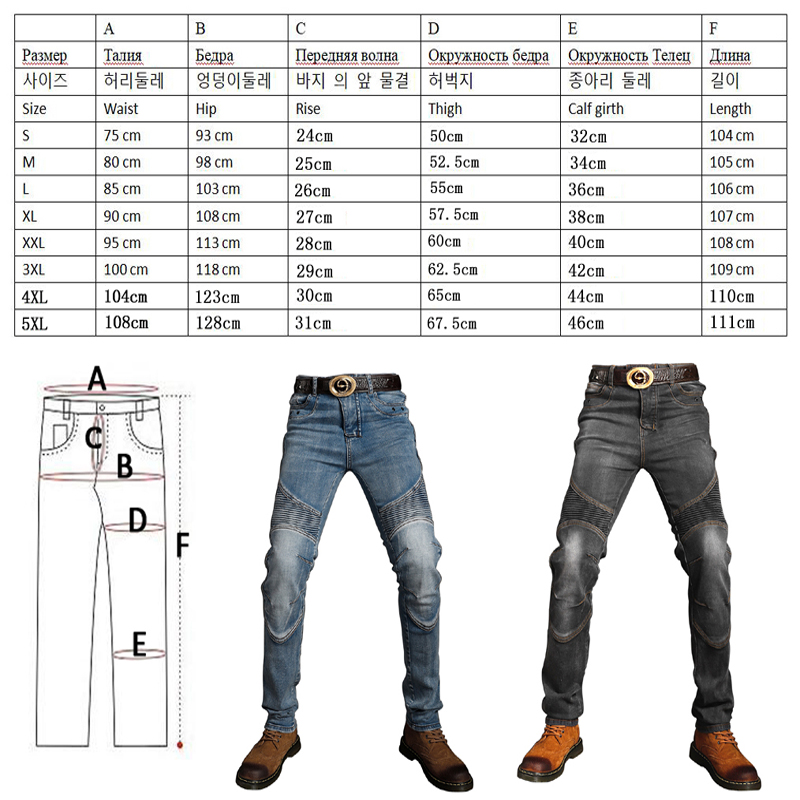 Hurbike-Jeans de moto bleu ara - Motorcycle Gear Blue avis et prix