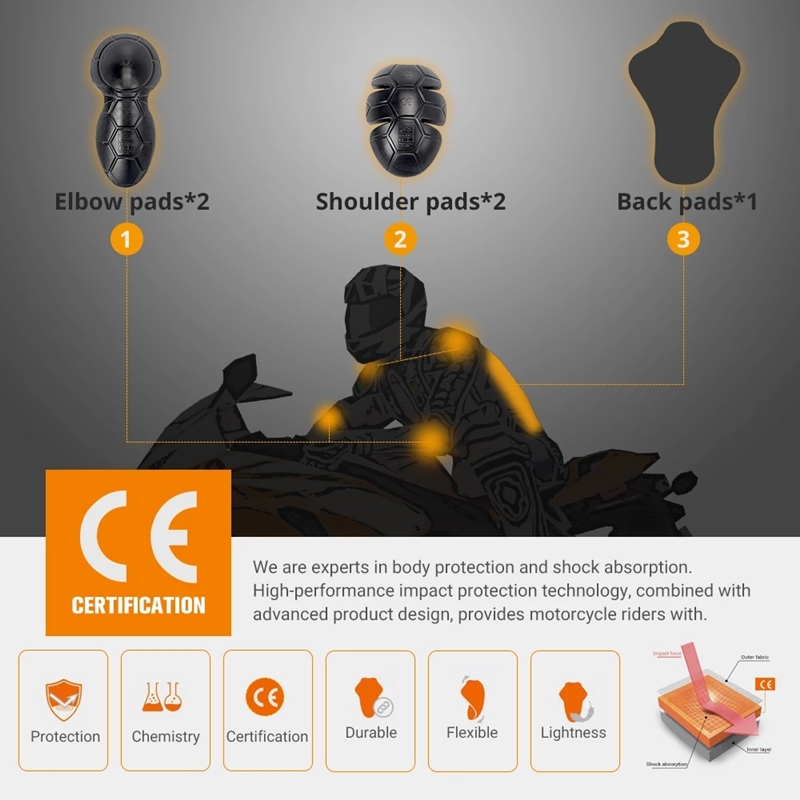 Veste de moto insérer équipeme - Motorcycle Gear Jacket avis et prix
